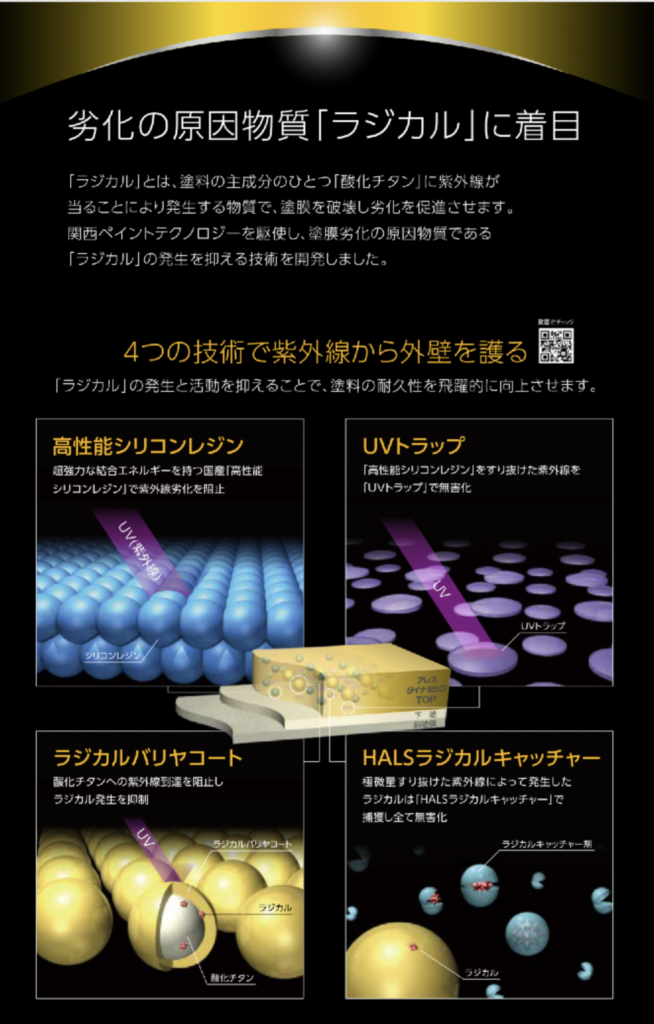 アレスダイナミックTOP
